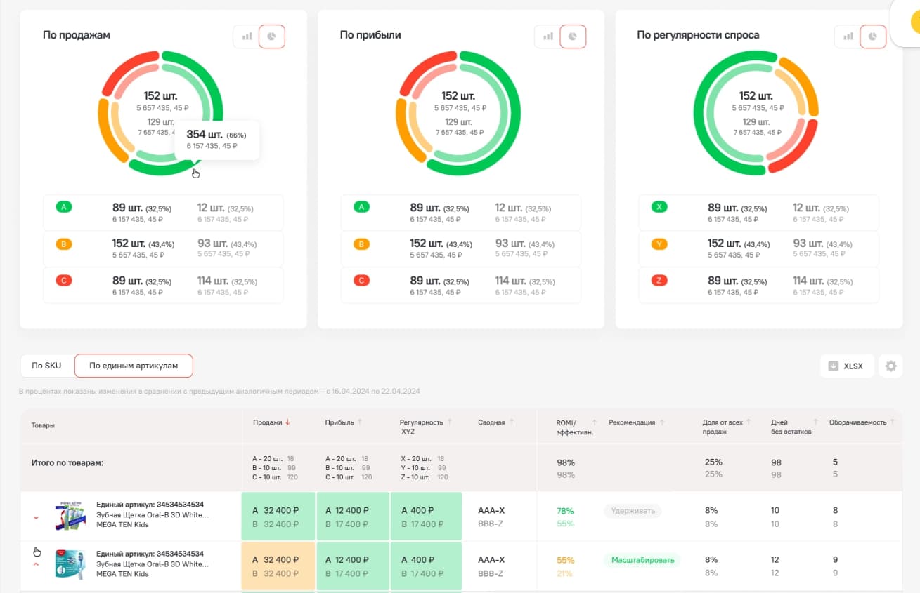 Единый дашборд Preview 2
